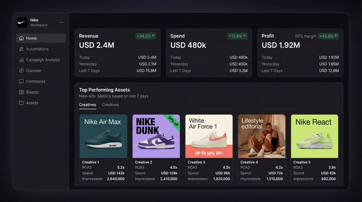 Glued - from an 8-figure DTC client project to a product.
